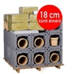 18 cm kürtő PGM kéményrendszer